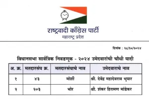 'या' दोघांचाच अजित पवार गटाच्या चौथ्या यादीत नंबर 